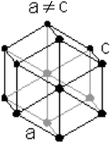 Element: Beryllium